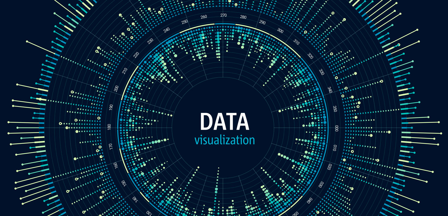 Datahub projekt - Visit Data