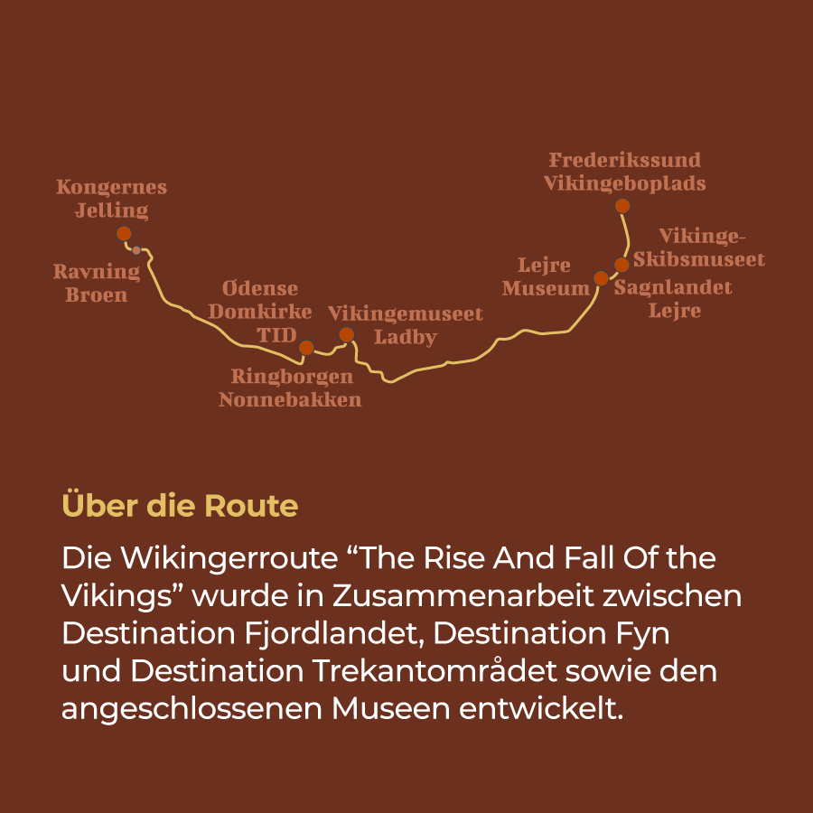 Illustration mit den Museen und Orten, die auf der Erlebnisroute The Rise and Fall of The Vikings liegen
