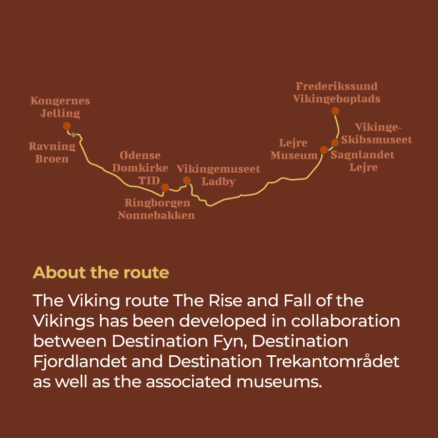 Illustration with the museums and places that are part of the experienceroute The Rise and Fall of The Vikings